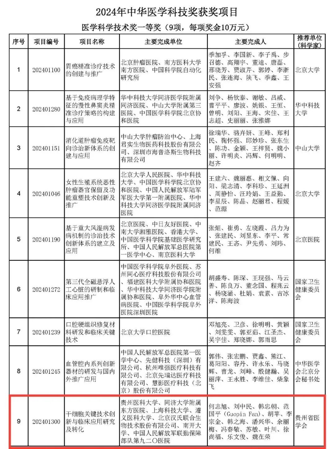 1765761916522 微信图片_20251215092507